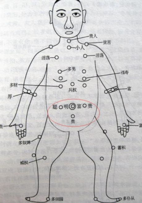 胸上有痣女|胸口有痣的女人 胸口有痣的女人命运如何